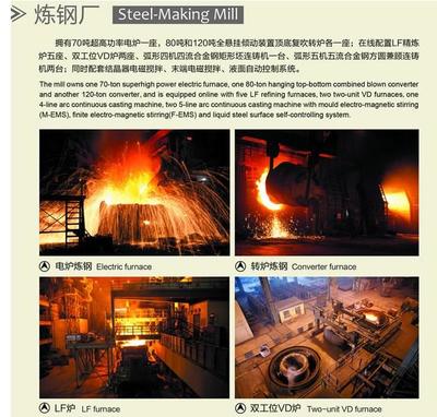 【-25Mn圓鋼價格】價格,廠家,模具鋼-搜了網